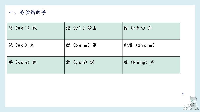 【单元复习】部编版语文五年级下册-第四单元知识梳理（课件）04