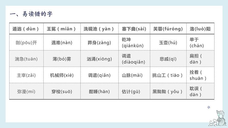 【单元复习】部编版语文四年级下册-第七单元知识梳理（课件）03