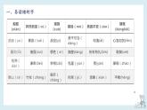 【单元复习】部编版语文四年级下册-第七单元知识梳理（课件）