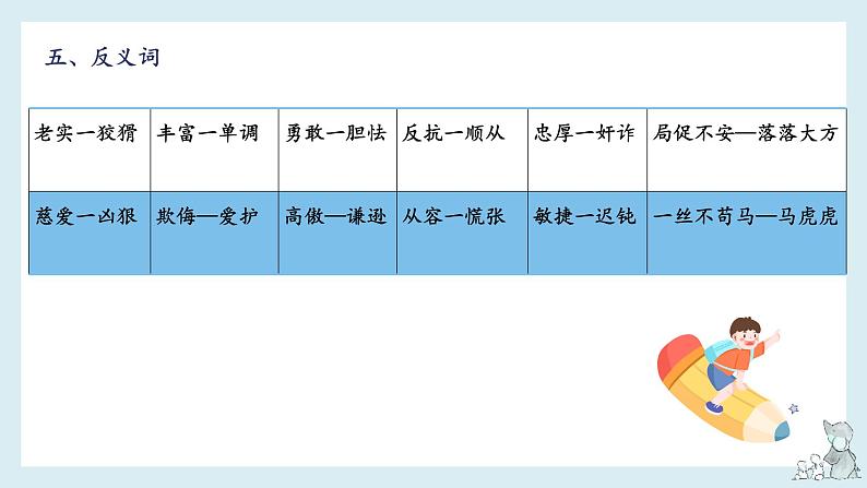 【单元复习】部编版语文四年级下册-第四单元知识梳理（课件）08