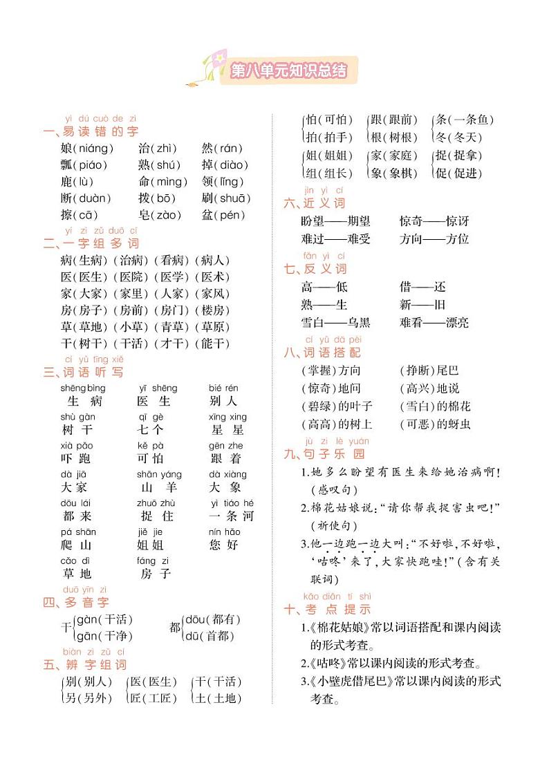 第八单元知识总结第1页