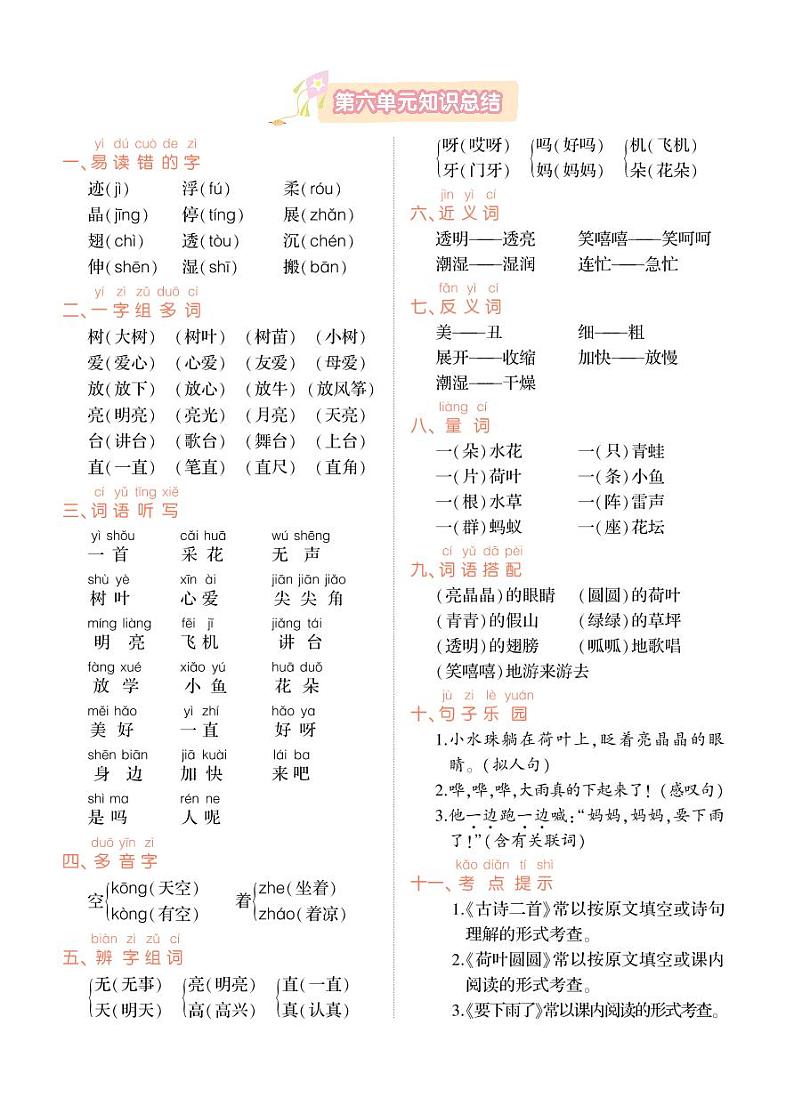 第六单元知识总结第1页