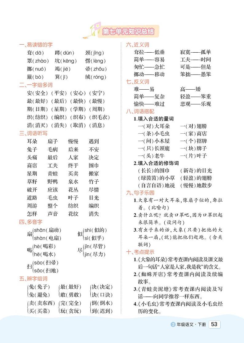 第七单元知识总结第1页