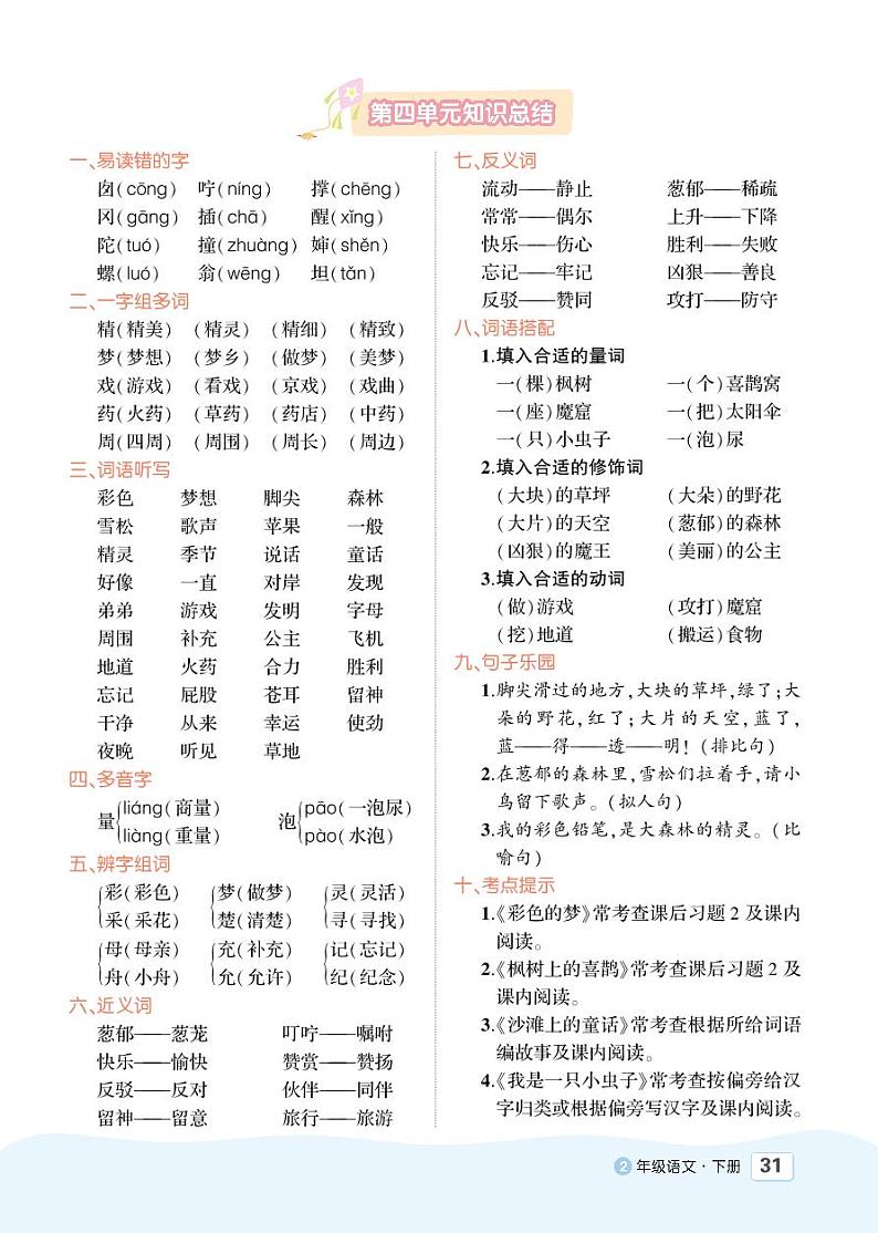 第四单元知识总结01