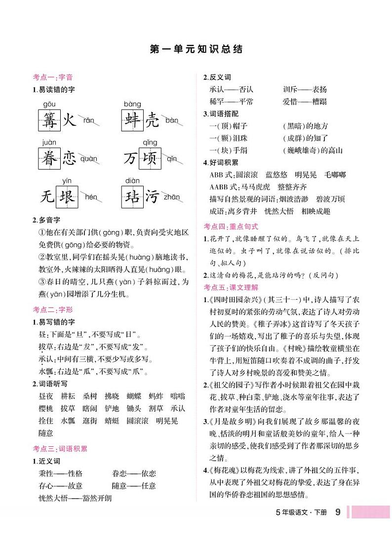 第一单元知识总结01