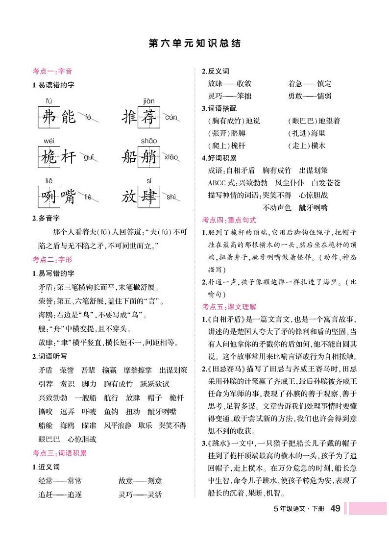 第六单元知识总结第1页