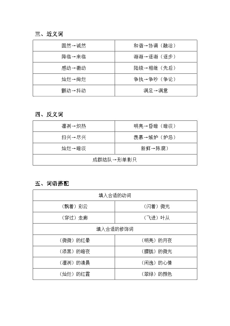 【单元复习讲义】部编版语文五年级上册-第7单元复习讲义（知识梳理检测）（老师版+学生版）02
