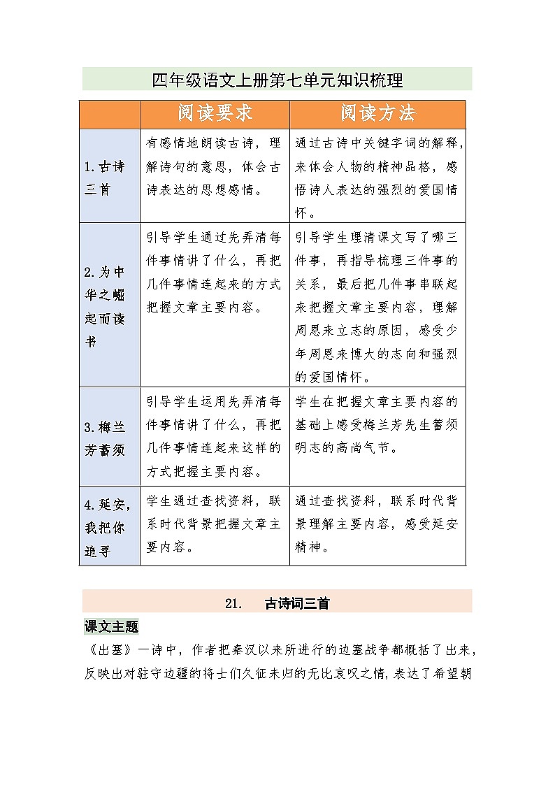【单元复习讲义】部编版语文四年级上册-第7单元复习讲义（知识梳理+检测）01