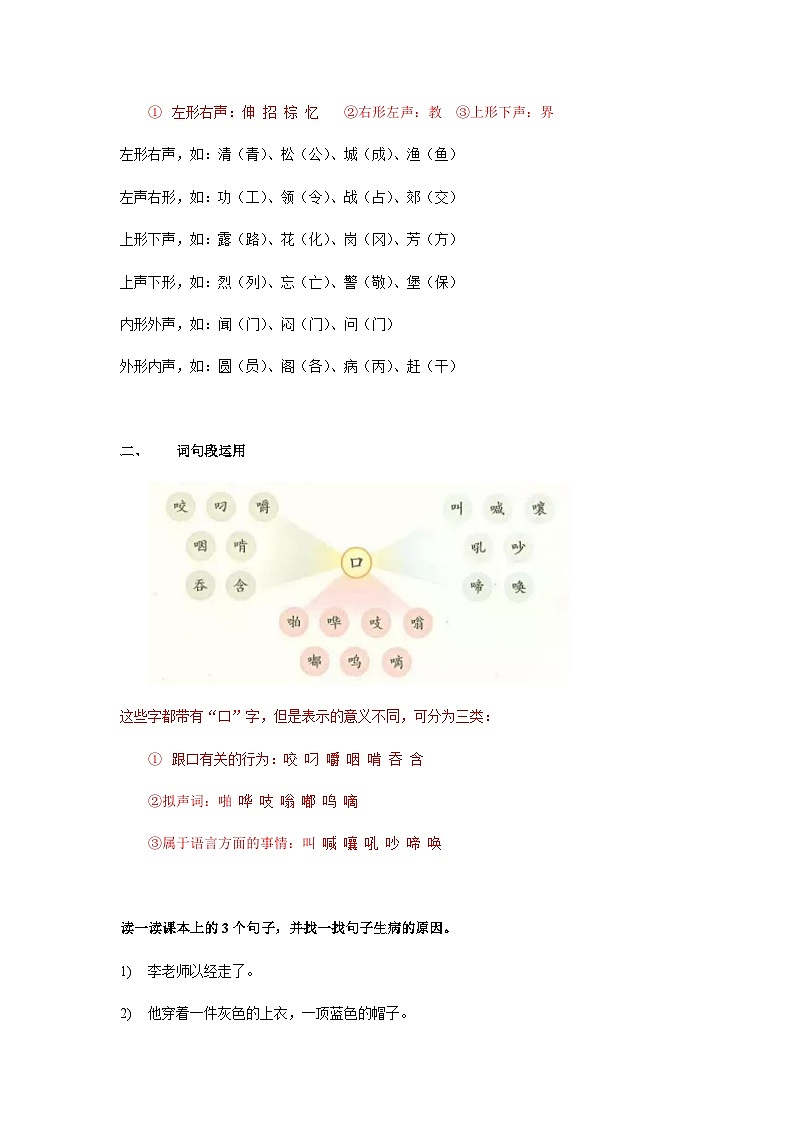 【知识精讲精练】部编版语文三年级上册-第三单元 ：语文园地 知识点讲义+练习（教师版+学生版）03