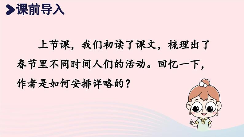 2023六年级语文下册第1单元1北京的春节第2课时上课课件新人教版第2页