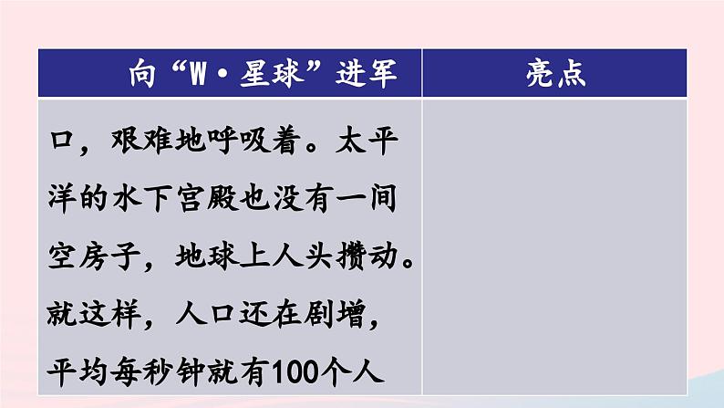 2023六年级语文下册第5单元习作：插上科学的翅膀飞第2课时上课课件新人教版第4页