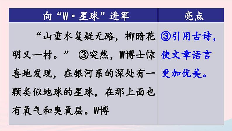 2023六年级语文下册第5单元习作：插上科学的翅膀飞第2课时上课课件新人教版第8页