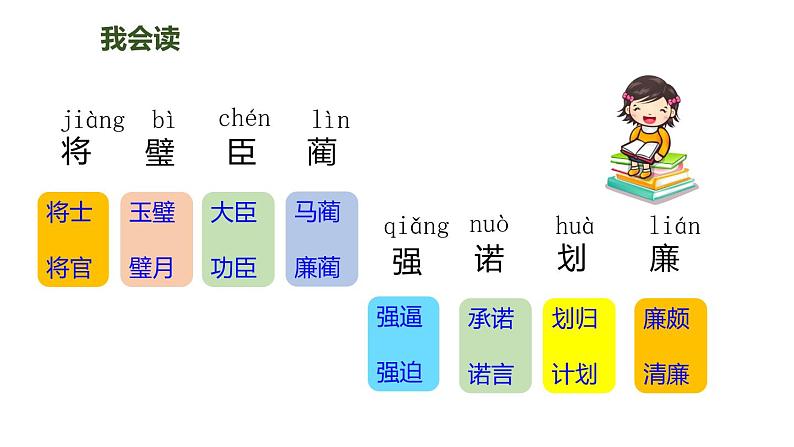 6将相和（课件）人教部编版五年级上册语文03