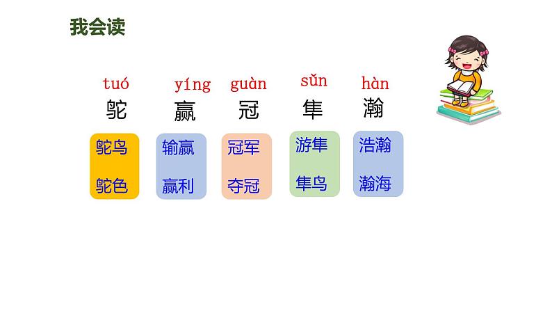 7什么比猎豹的速度更快（课件）人教部编版五年级上册语文03