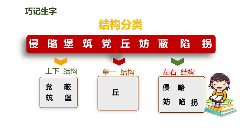 8冀中的地道战（课件）人教部编版五年级上册语文07