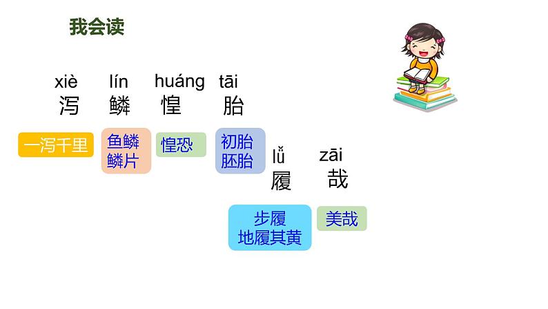 13少年中国说（课件）人教部编版五年级上册语文03