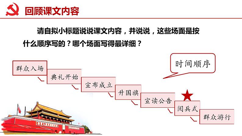 部编版语文六年级上册 第7课《开国大典》（第二课时） 同步课件第3页