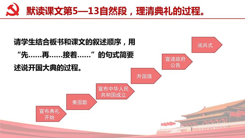 部编版语文六年级上册 第7课《开国大典》（第二课时） 同步课件第5页