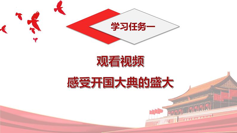 部编版语文六年级上册 第7课《开国大典》（第一课时） 同步课件+同步教案+同步练习+导学案02