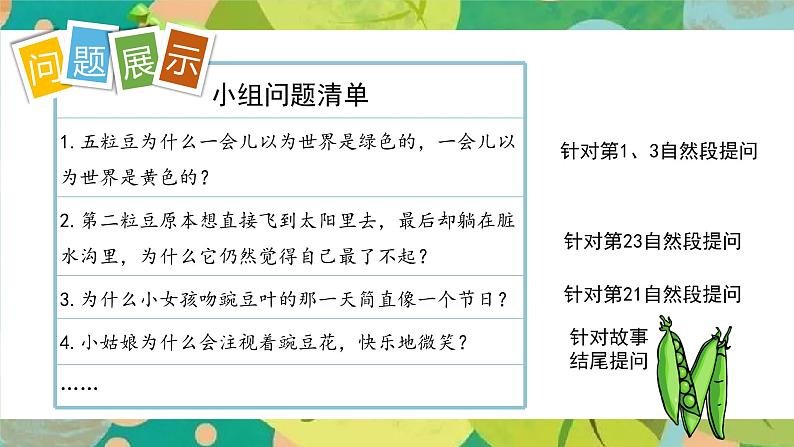 部编版语文四年级上册 第5课《一个豆荚里的五粒豆》（第二课时） 同步课件+同步教案+同步练习+导学案06