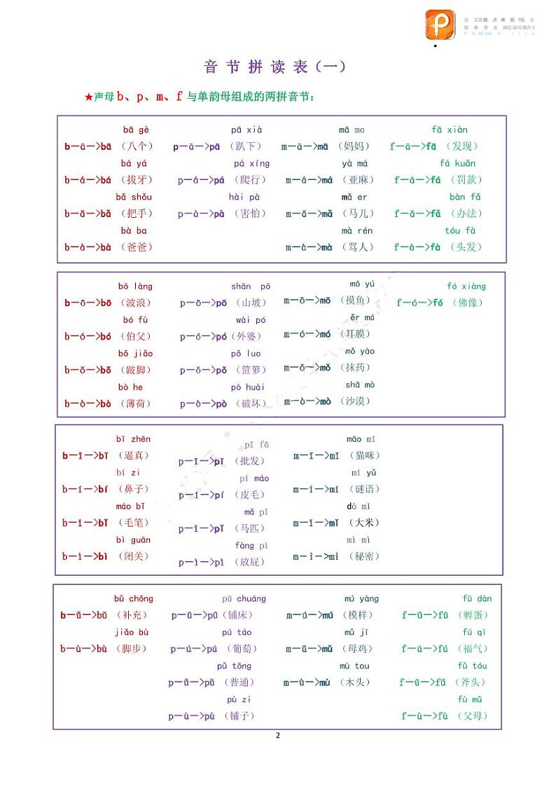 我是拼读小能手 学案02