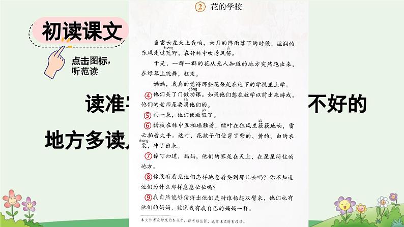 统编版语文三年级上册课文 2 花的学校 课件03