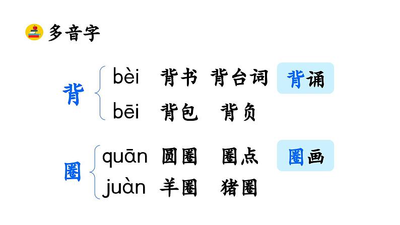 部编版语文三年级上册课文 3 不懂就要问 课件06