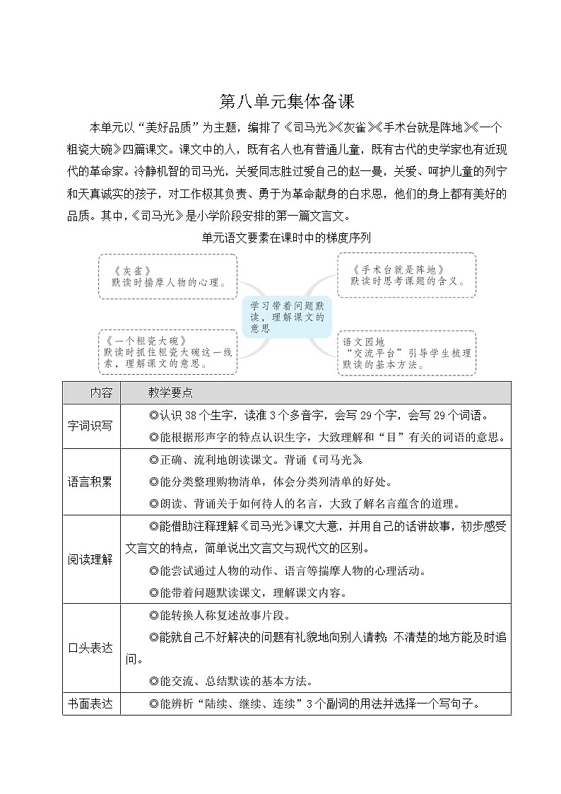 部编版语文三上 24 司马光（课件+教案+音视频素材）01