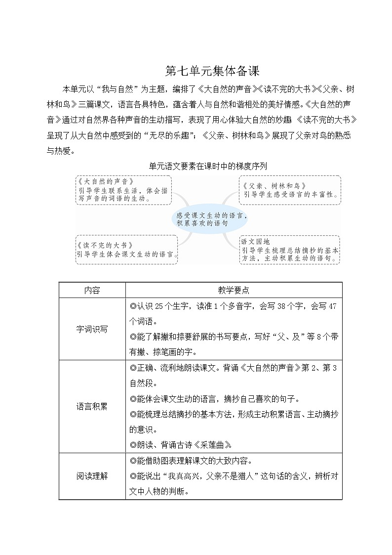 部编版语文三上 21 大自然的声音（课件+教案+音视频素材）01