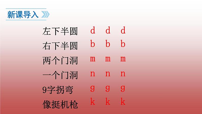 部编版一年级上册语文第二单元7、z c s课件PPT第1页