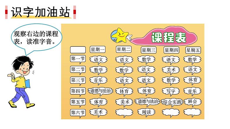 部编版一年级上册语文第二单元语文园地二课件PPT第2页