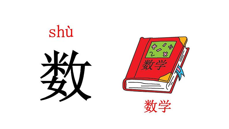 部编版一年级上册语文第二单元语文园地二课件PPT第4页