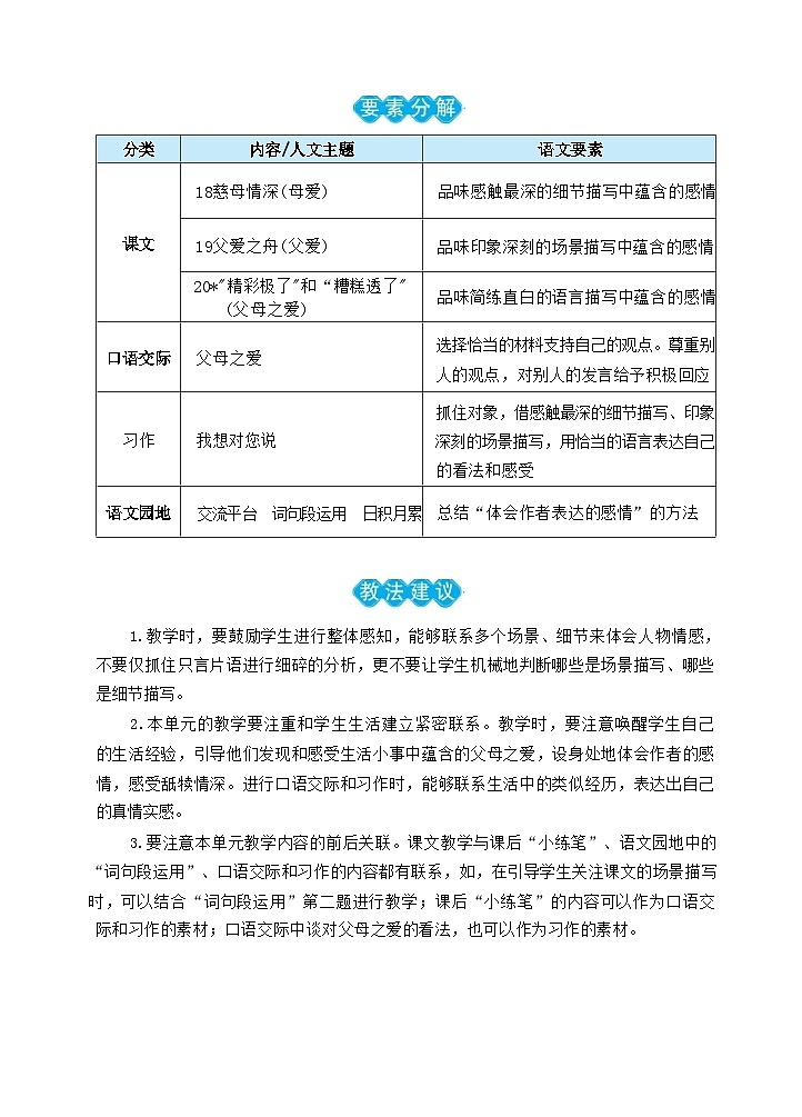 18 慈母情深（教案）02
