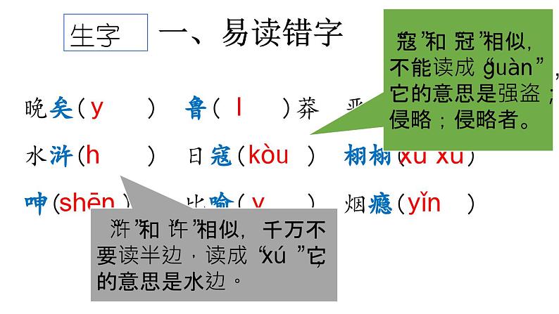 小学语文部编版五年级上册第八单元复习课件（2023秋新课标版）第2页