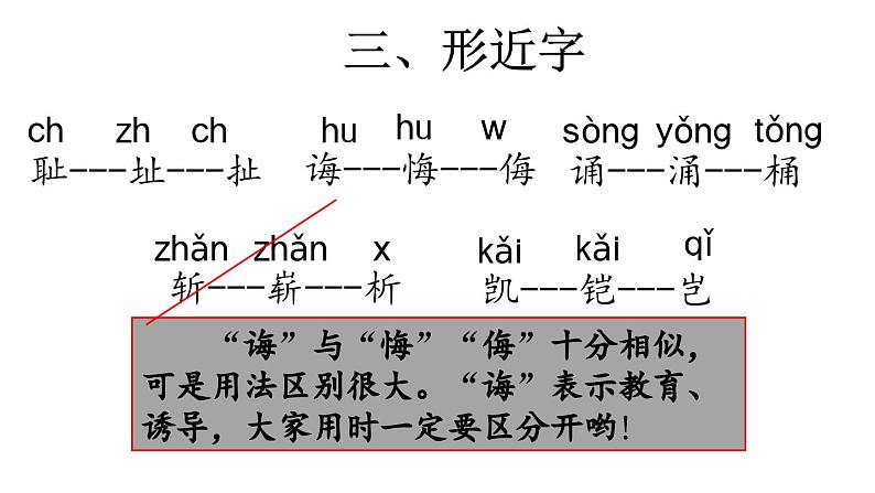 小学语文部编版五年级上册第八单元复习课件（2023秋新课标版）第6页