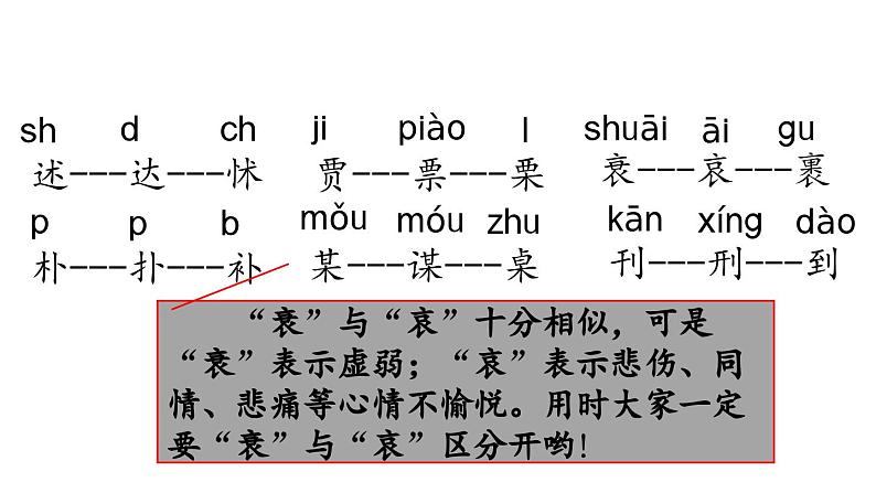 小学语文部编版五年级上册第八单元复习课件（2023秋新课标版）第7页