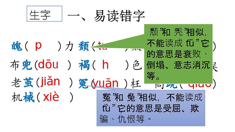 小学语文部编版五年级上册第六单元复习课件（2023秋新课标版）第2页