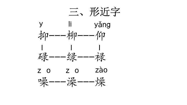 小学语文部编版五年级上册第六单元复习课件（2023秋新课标版）第5页