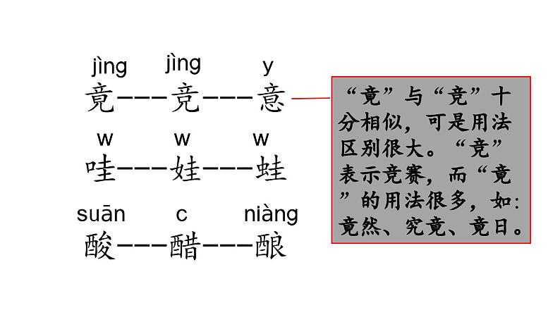 小学语文部编版五年级上册第六单元复习课件（2023秋新课标版）第6页