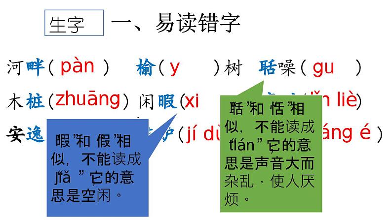 小学语文部编版五年级上册第七单元复习课件（2023秋新课标版）第2页