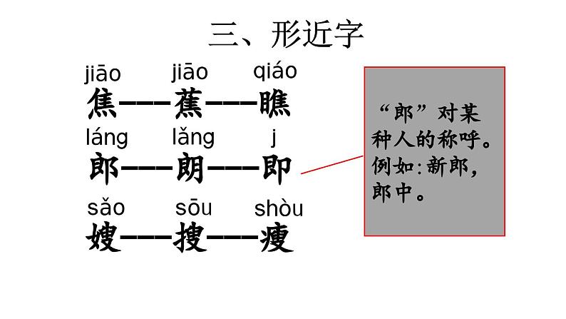 小学语文部编版五年级上册第三单元复习课件（2023秋新课标版）第6页