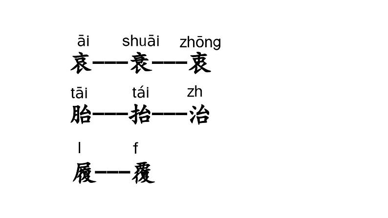 小学语文部编版五年级上册第四单元复习课件（2023秋新课标版）第5页