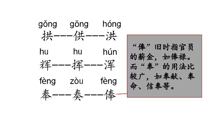 小学语文部编版五年级上册第四单元复习课件（2023秋新课标版）第6页