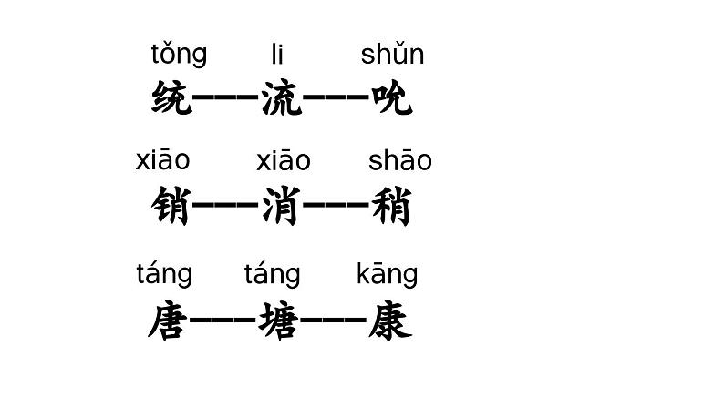 小学语文部编版五年级上册第四单元复习课件（2023秋新课标版）第7页