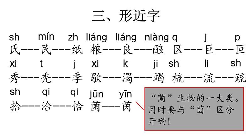 小学语文部编版五年级上册第五单元复习课件（2023秋新课标版）04