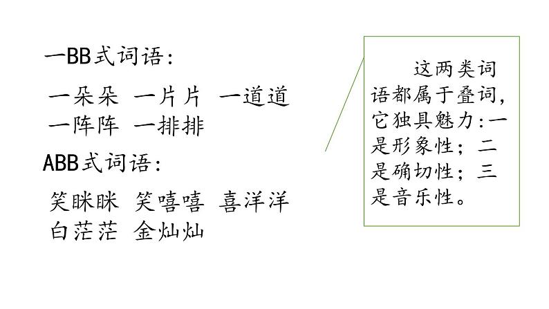 小学语文部编版五年级上册期末词语复习课件（2023秋新课标版）03