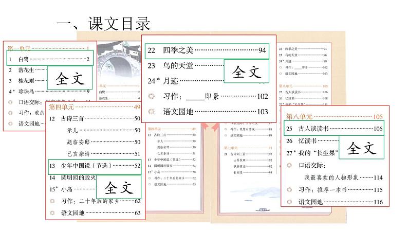 小学语文部编版五年级上册期末积累背诵复习课件（2023秋新课标版）03