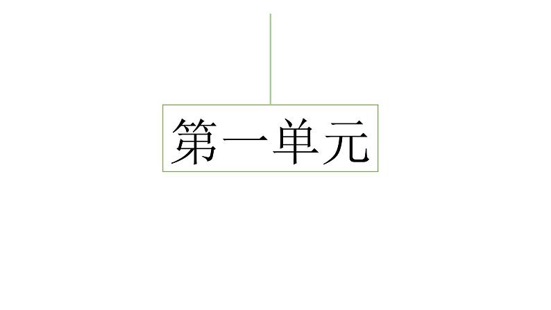 小学语文部编版五年级上册期末课文知识点复习课件（2023秋新课标版）03