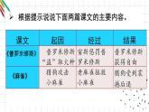 语文园地七PPT+音视频