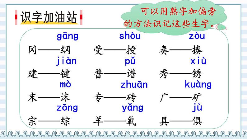 语文园地八PPT+音视频07